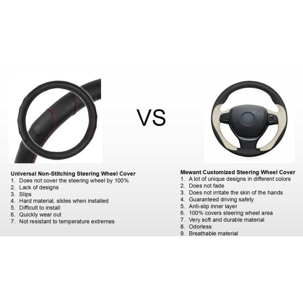 MEWANT Steering Wheel Cover Sample Materials