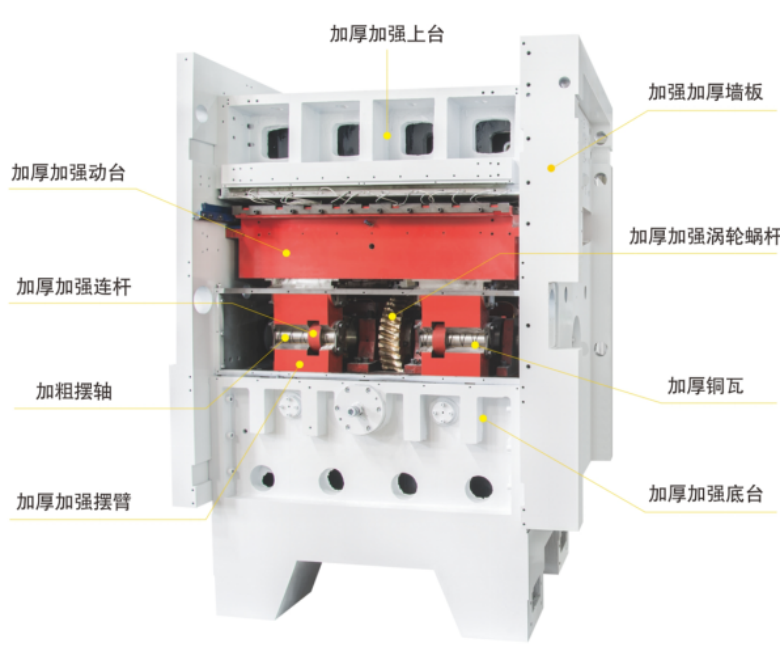 Automatic Die Cutting And Creasing Machine With Auto Stripping Device