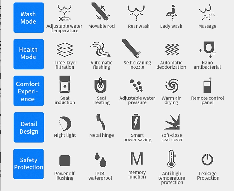 Full Black Intelligent One Piece Toilet Warm Water Washing