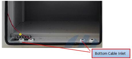 Шкаф держателя стены аккумуляторного отделения на открытом воздухе с вспомогательными сразу циркуляционными вентиляторами