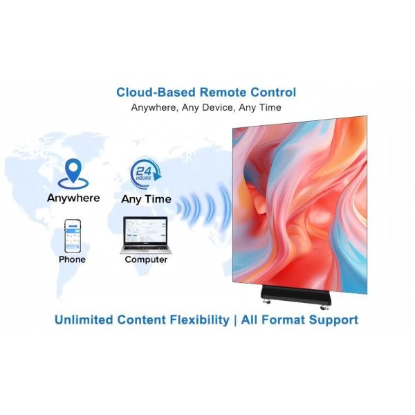 P2 Tri Fold Poster Led display Foldable led Screen Double Sided led dispaly