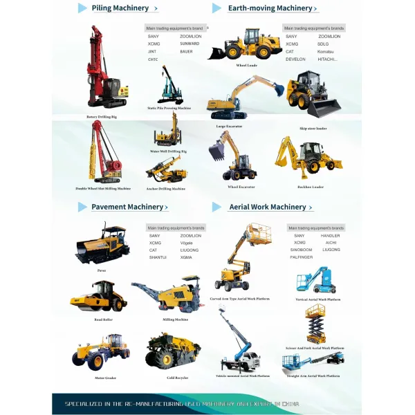 2022 Year Zoomlion 66m Concrete Truck Mounted Boom Pump Dump Truck
