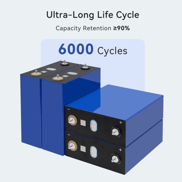 High Capacity 230Ah 3.1V Sodium Ion Battery Prismatic Cell with 4500Times Cycle Life for Energy Storage
