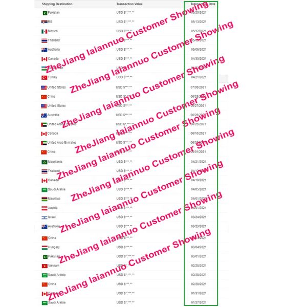 TCT Wood Carbide Alloy Saw Blade for Hardwood Cutting Band Saw Teeths NO as Requests