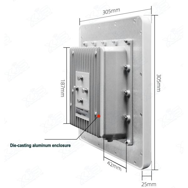 2400MHz à l'antenne 18dbi Lan Antenna sans fil de panneau de 2500MHz 2.4ghz