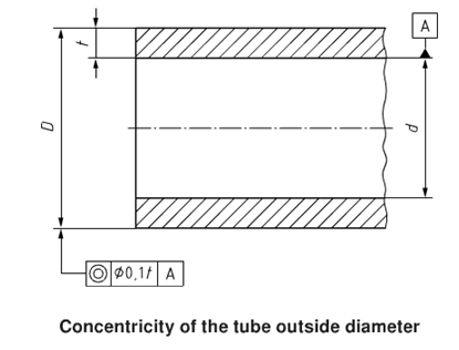 ИСО 8535 трубок гидравлического цилиндра масла для высокой системы подачи топлива давления