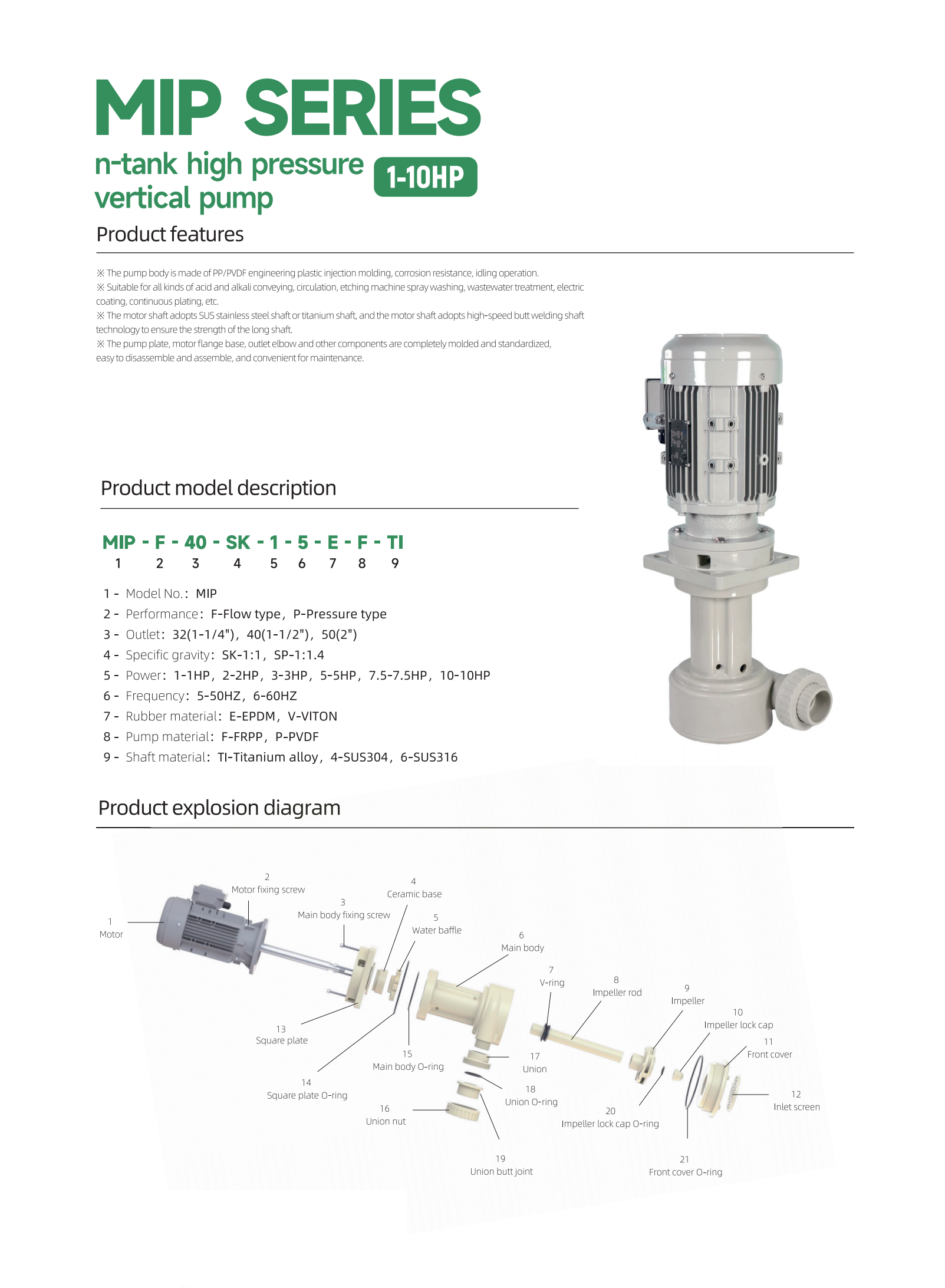High-pressure vertical pump