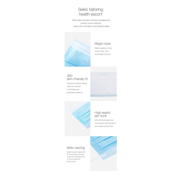 3 Ply Disposable Medical Face Mask Anti Droplets Anti Virus Protective