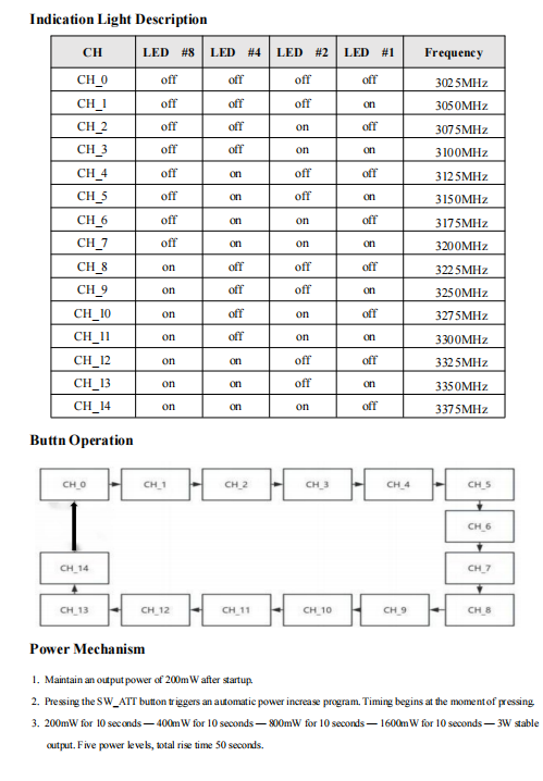 3.3GHz Long Range Analog FPV VTX 14CH 3 Watt Wireless Interference Resistant