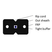 cuadro interior 8 negro de 1Core FTTH del alambre de acero del cable de descenso G657A2 LSZH FRP KFRP GFRP