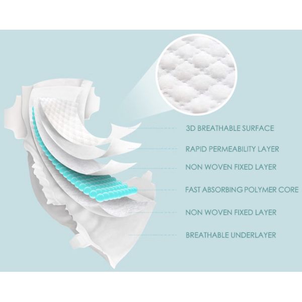Waterproof Leg Cuffs Disposable Baby Diapers Non Toxic Infant Nappies