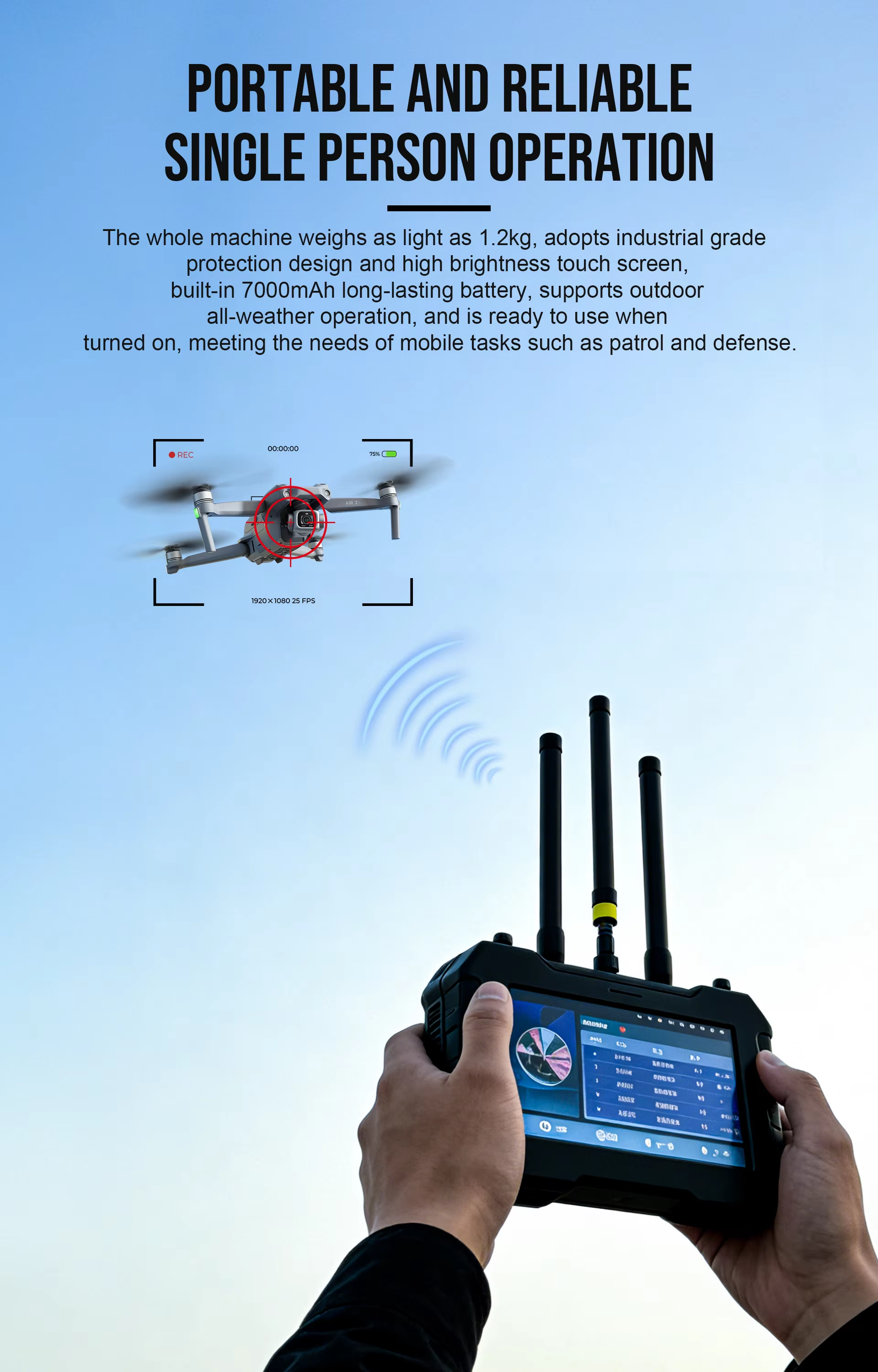 Portable 70MHz–6.2GHz Drone Detection System | 1.5km Range, Multi-Model Recognition, Team Collaboration & Analog Video Monitoring