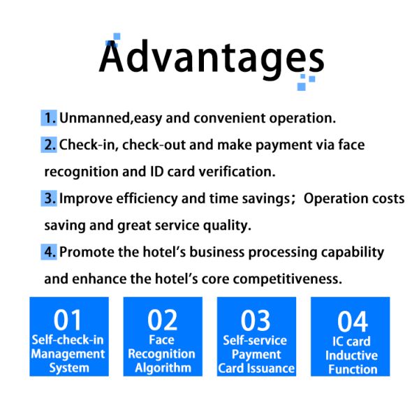 32 Inch Hotel Self Service Check in Kiosk with Room Card Dispenser Passport Scanner Touch Screen Check-Out Terminal OEM
