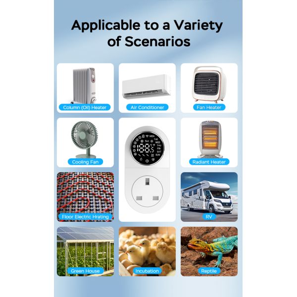 SIXWGH Smart Wi-Fi for Plug-in Thermostat 16A LED Screen APP/Voice Remote Control Heating Cooling NTC Sensor Home Aquarium