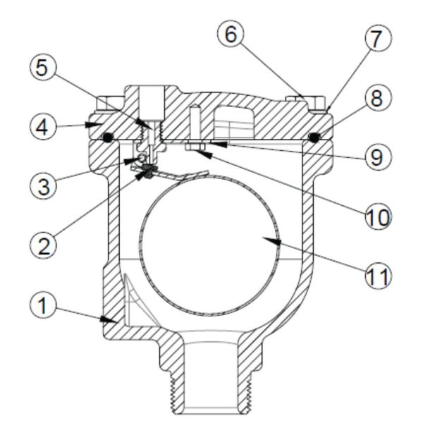 Тип фланца клапана вакуума воздуха комбинации GJS500-7 EPDM резиновый