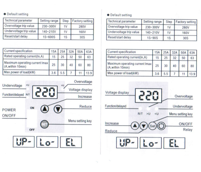 40A Din Rail Single Phase Over Under Voltage Protector Automatic Reconnect Device with On-Off Function Voltage Display SVC Use