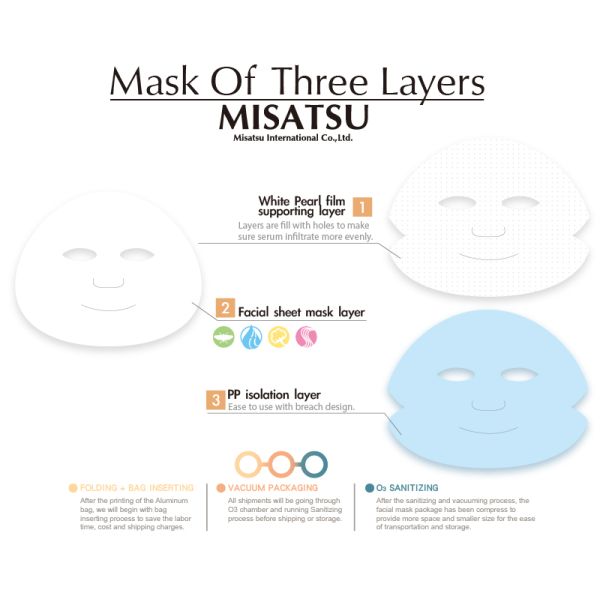 Moisturizing Sheet Face Mask Sodium Hyaluronate Aloe Vera Natural Silk Facial Mask