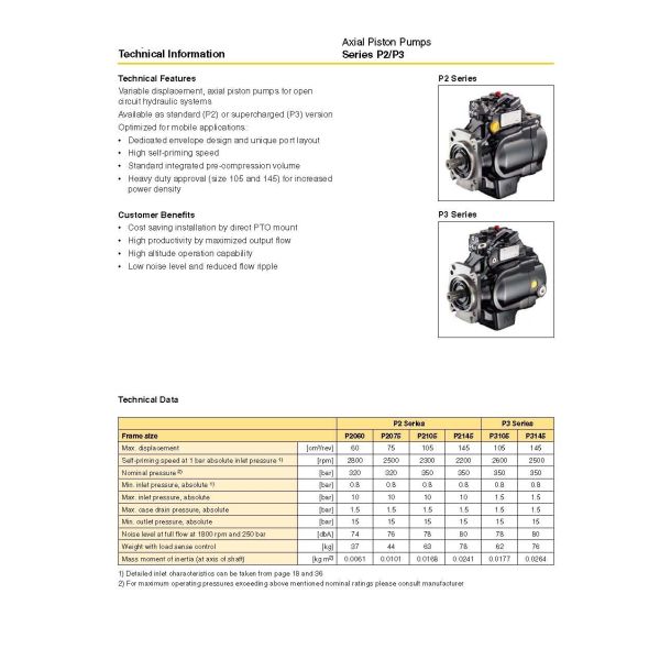High Pressure Parker Hydraulic Pump P2060 P2075 P2105 P2145 P3075 P3105 P3145 Axial Piston Variable Pumps