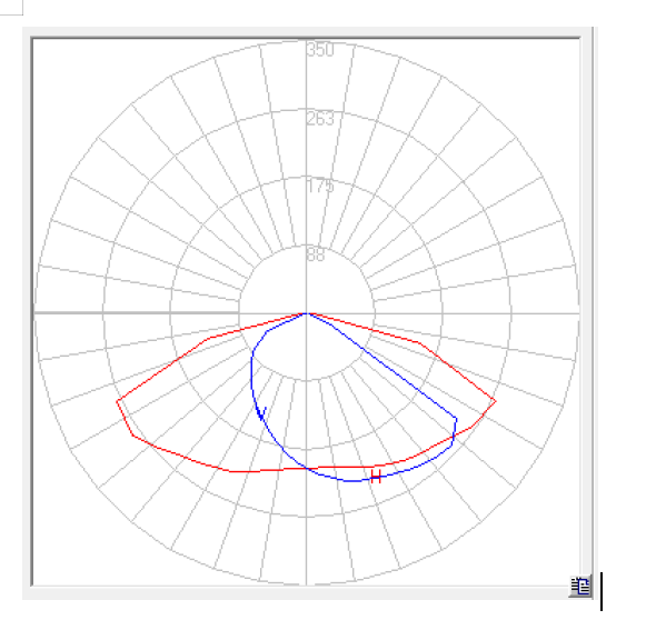 Roadway 3030 LED Street Light Lens 24 In 1 High Transmittance Focusing