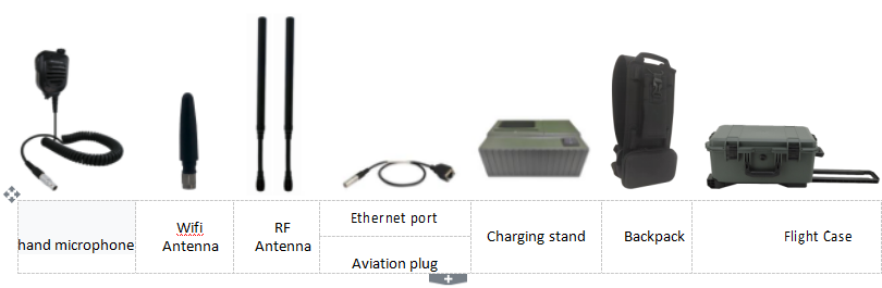 MH33 Тактическая инспекция IP MESH SDR Радио легкая портативная мобильная сеть