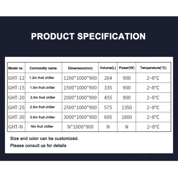 Верхняя часть большого замораживателя острова дисплея охлаждая оборудования коммерчески открытая для магазина