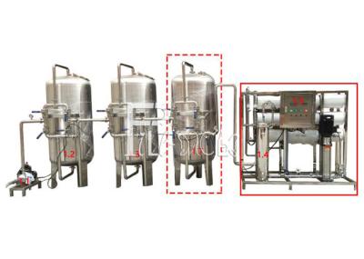 máquina do tratamento da água da osmose reversa 3000LPH