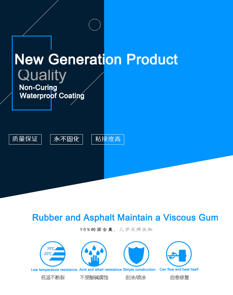 Водостойкое не отверждающееся резиновое битумное водонепроницаемое покрытие для строительства крыши туалета