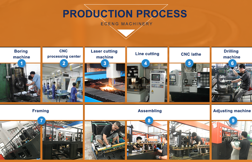 Zhangjiagang Eceng Machinery Co.,Ltd