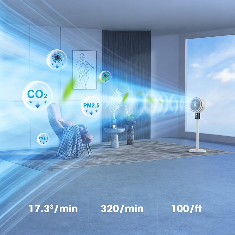 Low Noise Sleep Mode Air Circulator Standing Fan, 3D Whole Room Oscillation Remote Floor Fan