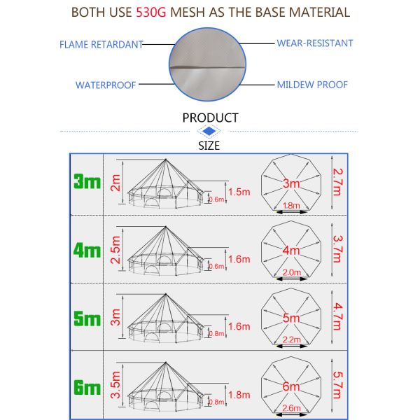 Luxury 4M 5M Cotton Glamping Yurt Tent Canvas Bell Indian Tent With Stove Pipe Jack Hole Cavas Tent