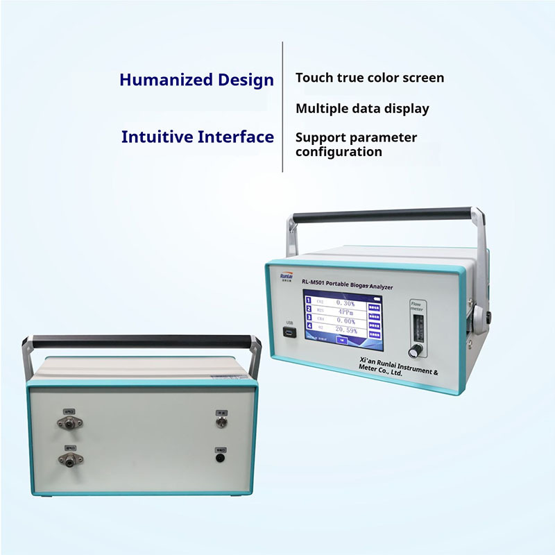 Coke Oven Portable Gas Analyzer Multi Component Gas Calorimeter For CO CO2 H2 O2 CH4