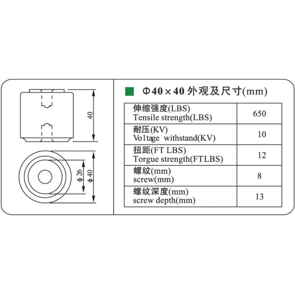 цилиндр электрической поддержки изолятора низшего напряжения 40x40 660V твердый изолируя