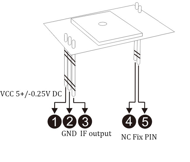 DC 12-30V рекламный дисплейный датчик 5.8 ГГц C-диапазон миниатюрный приемопередатчик HNM01