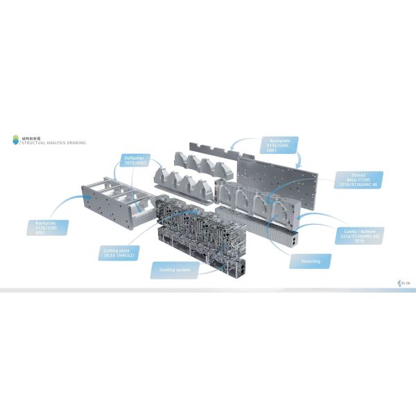 Штранг-прессование выполненное на заказ пластиковое Джерри может дунуть прессформа прессформы
