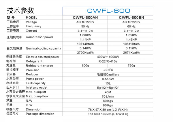 15L 11.2A 550W Pump laser Water Chiller For Fiber Laser Source