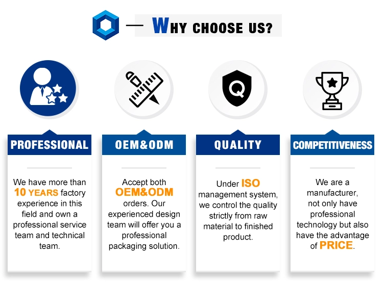 Комната моды небольшая холодная для сухой еды с конденсатором охлаженным воздухом