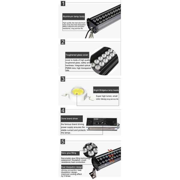 72W 108W LED Wall-washing Light Double Row Line Light Outdoor Hotel Wedding Projection Waterproof Linear Projection Ligh