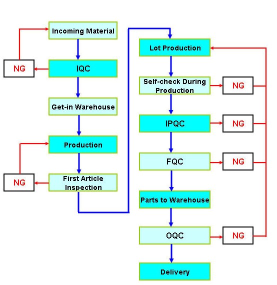 Beijing Xinlian Yacheng Technology Co., Ltd.