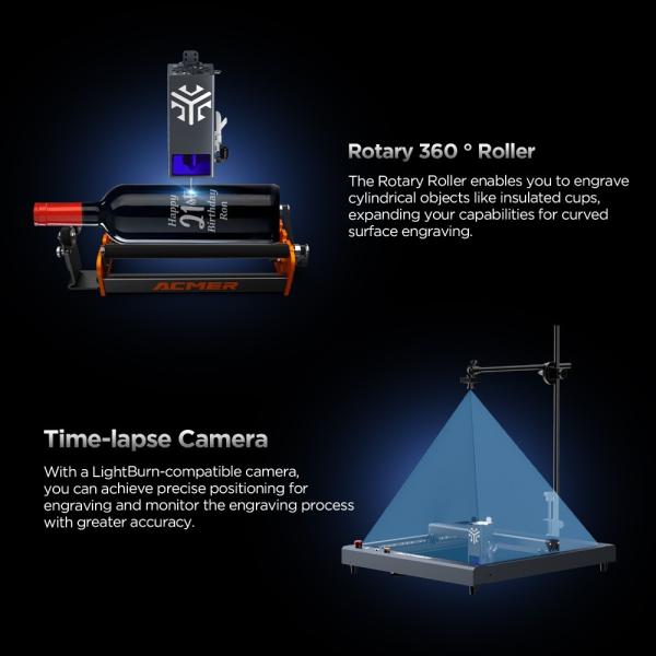 20W High Speed Laser Engraver Acrylic Wood Desktop Laser Cutter And Engraver