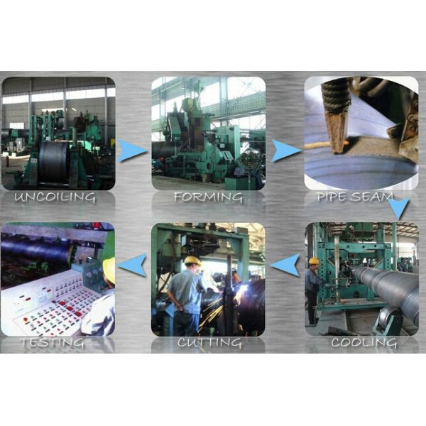 ERW LSAW WELDED SPIRAL STEEL PIPE/TUBE
