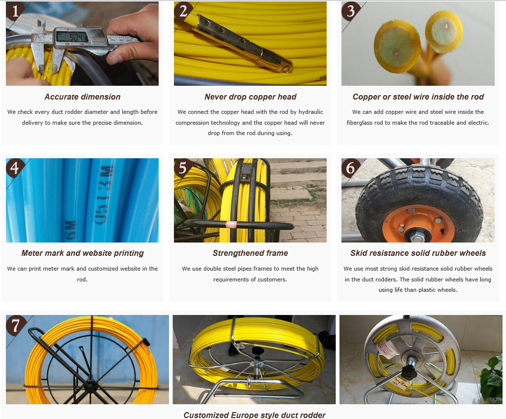 Трубопровод Роддер стеклоткани для кабеля устанавливая в трубе, проводнике, поставщике Роддер трубопровода Китая ФРП для класть кабеля