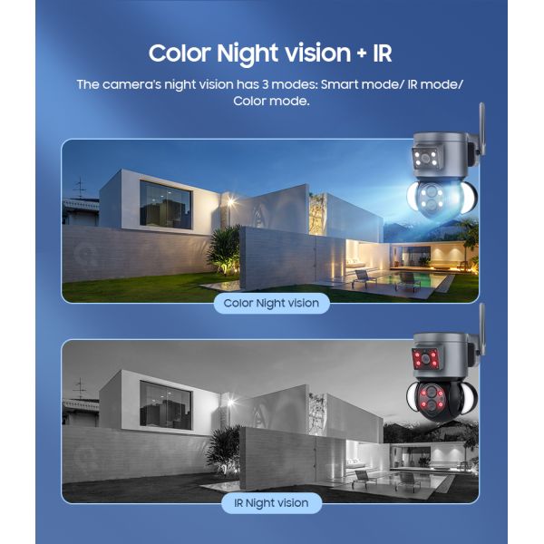 4 Mega Pixel Wireless Speed Dome Security Camera with Multiple Lens and Cloud Storage