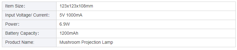 Mushroom Bedroom LED Night Light , CE ROHS Sky Projection Night Light