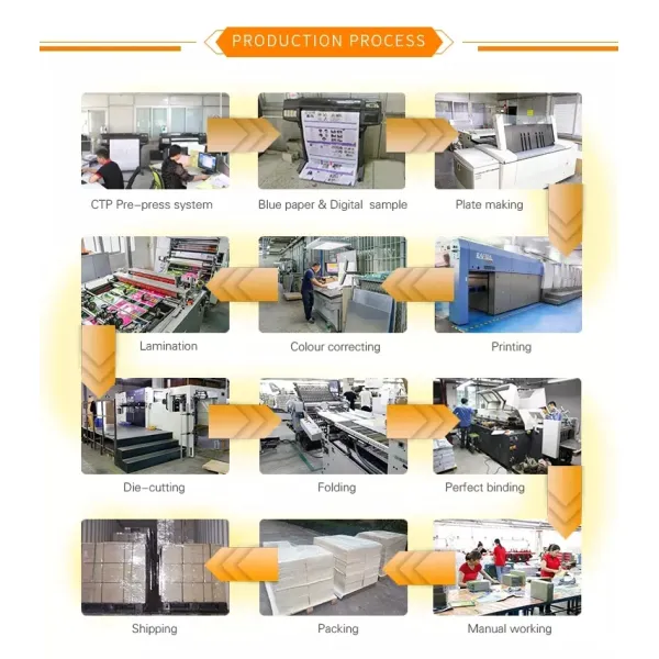 Beige A6 PU Leather Notebook Rubber Band Journal 100gsm 12x20cm