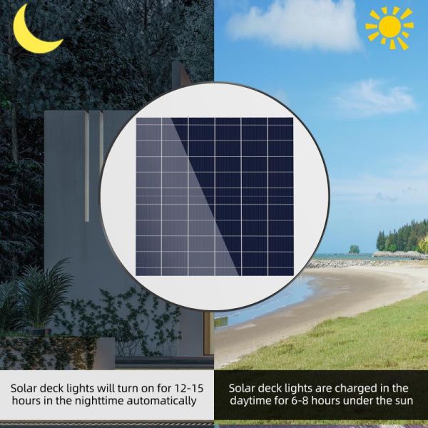 Waterproof UFO Round LED Solar Street Light 180 degree Beam angle