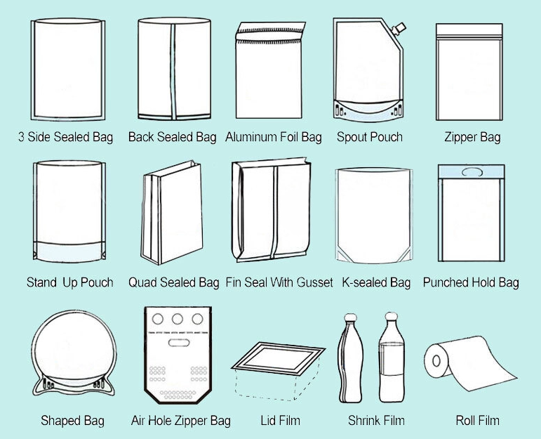 Пакетики чая Эко дружелюбные упаковывая Биодеградабле Ресеалабле доказательства запаха Компостабле