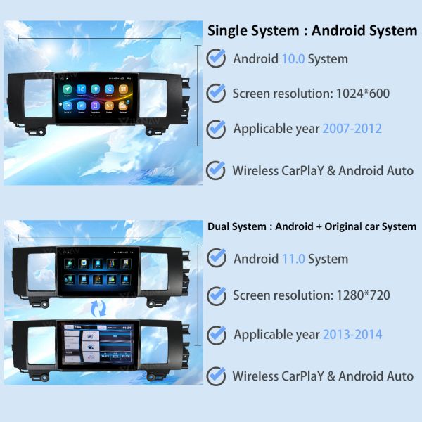 Держите первоначальный автомобиль действует блок андроида главный для ягуара XJ 2007-2014 с CarPlay