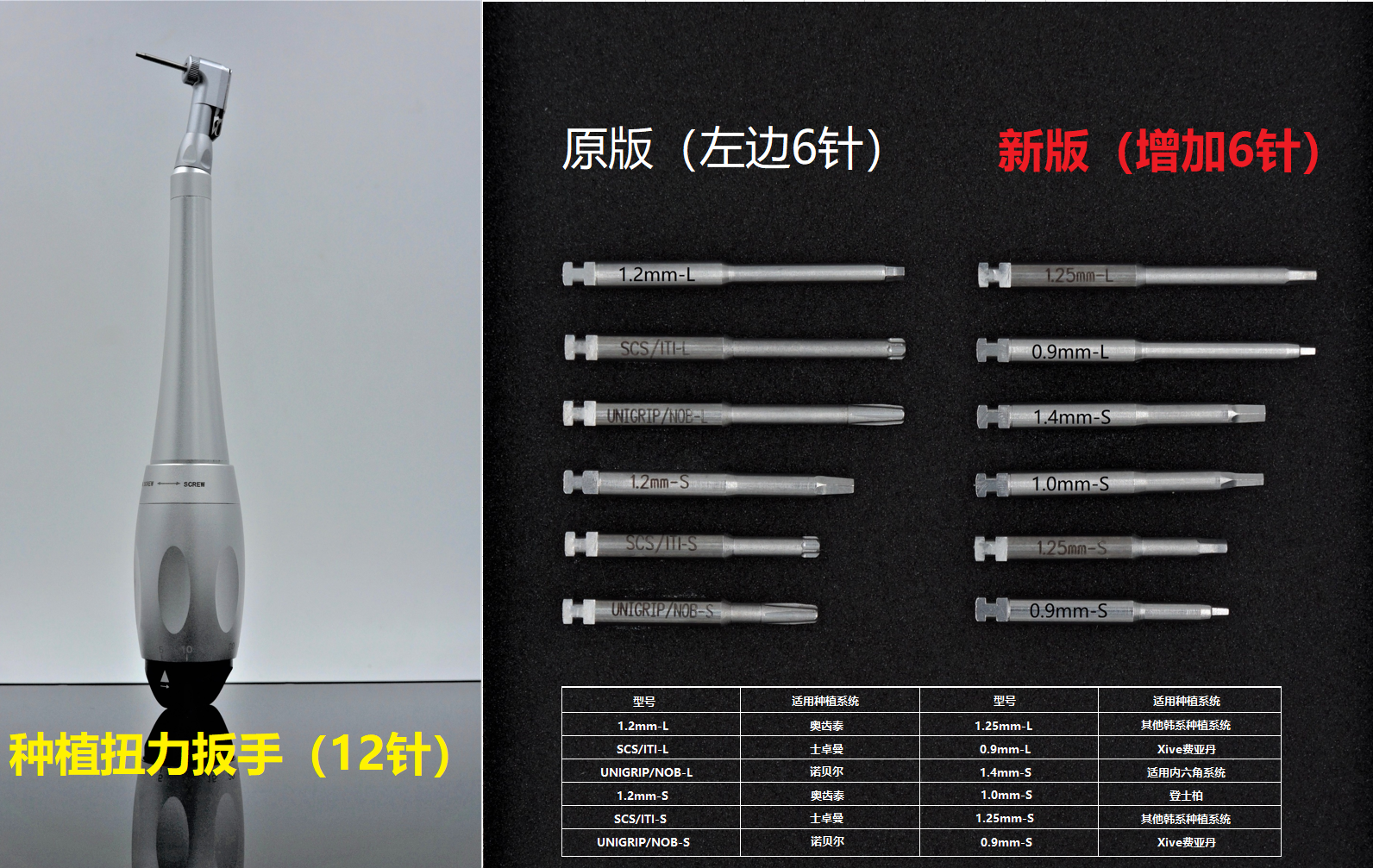 Teeth Implanting Dental Torque Wrench