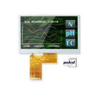 Polcd 4,3 pouces 400 luminosité 480x272 écran LCD IPS NV3041A ic MCU SPI Interface affichage TFT