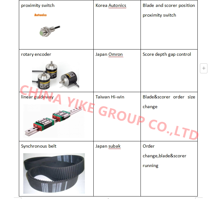 YK-2500 тонкая лезвие Slitter Scorer Machine для гофрированного картона производственной линии